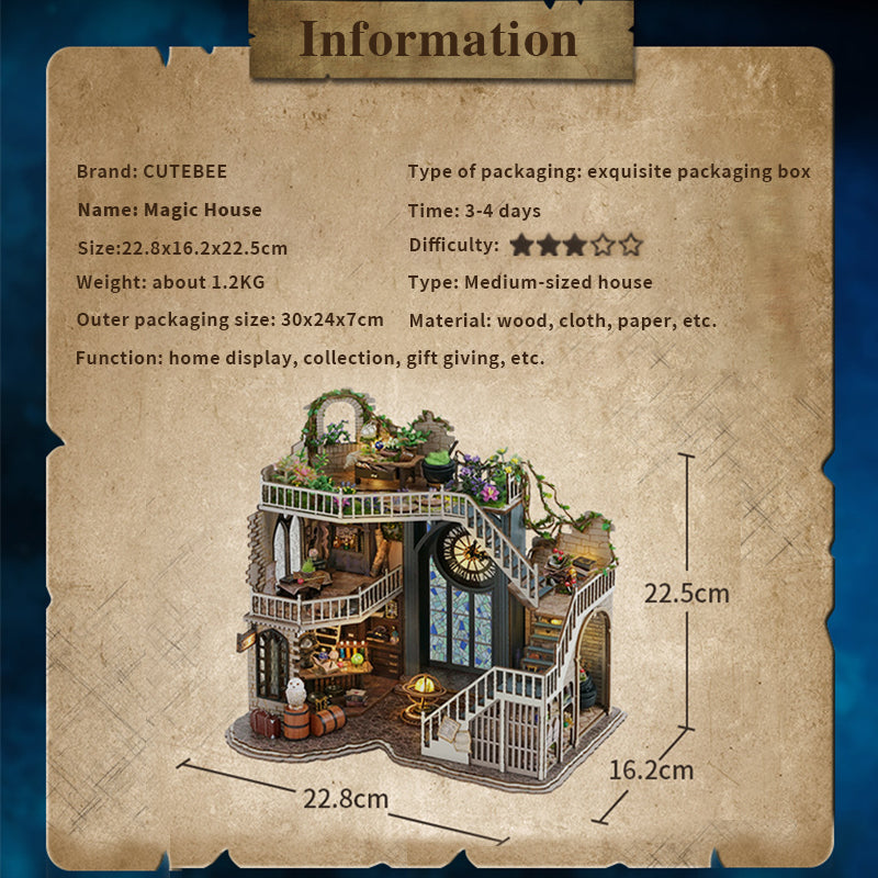 CUTEBEE 1:24 DIY Dollhouse Kit (Oficina de Magia)
